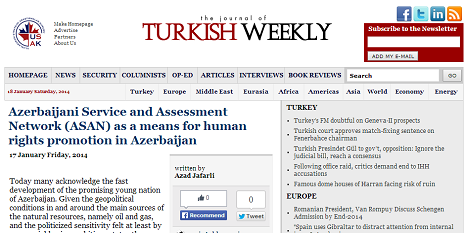 Turkish Weekly on `ASAN` Service of Azerbaijan